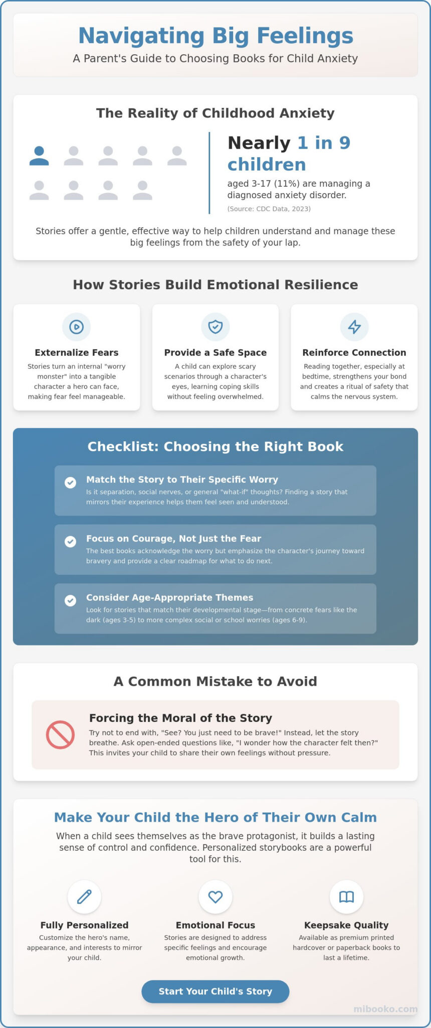 Best Books to Help a Child with Anxiety: A Parent’s Guide to Emotional Resilience (2026)