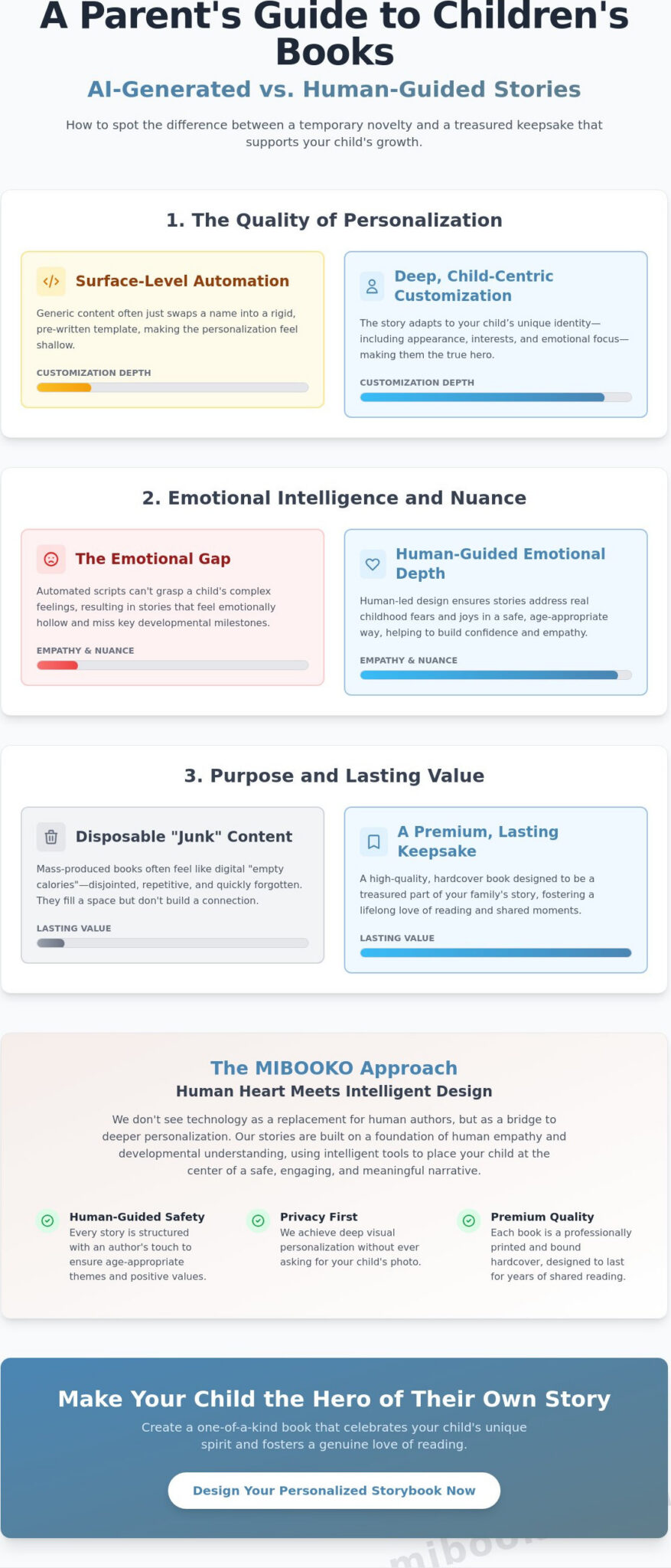 AI vs Human-Written Children’s Stories: Strengths, Limits, and What Parents Should Know