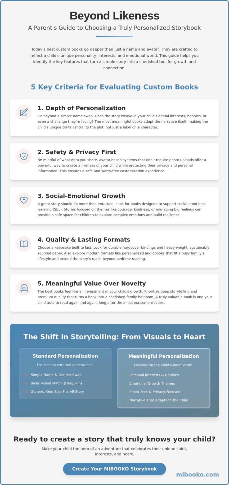 Hooray Heroes Alternatives: Personalized Children’s Books Compared