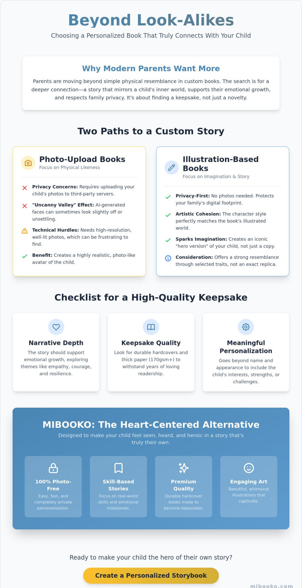 NAMEE Alternatives: Personalized Storybook Gifts Compared