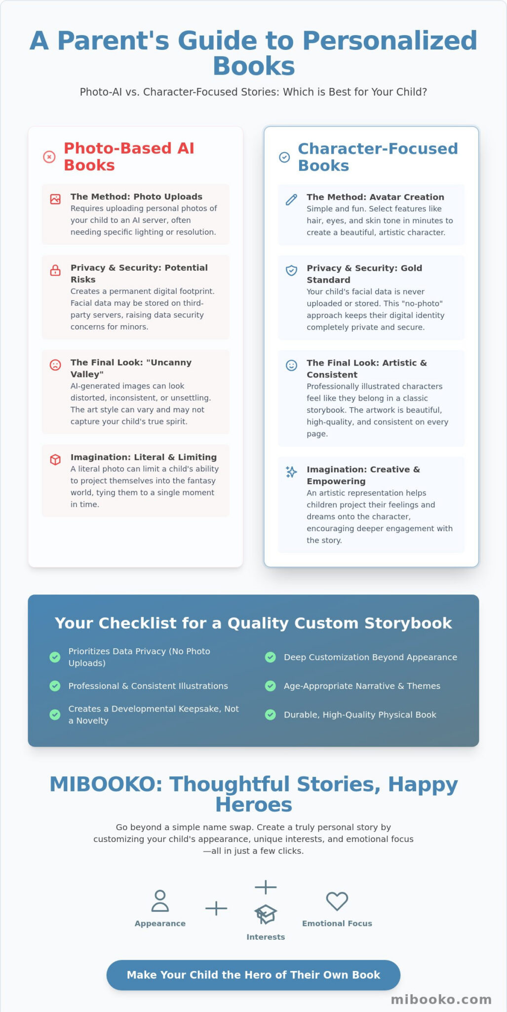 Magical Children’s Book Alternatives: What Parents Should Compare Before Choosing a Personalized Storybook