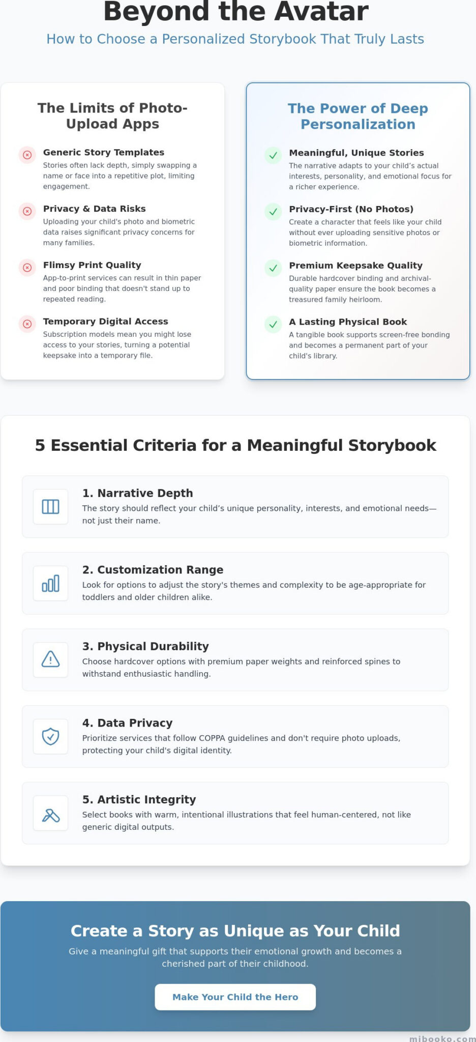 MagicStory Alternatives: Personalized Storybooks With or Without Photo Upload