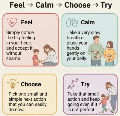 hub-a-tier-1-page-4-2